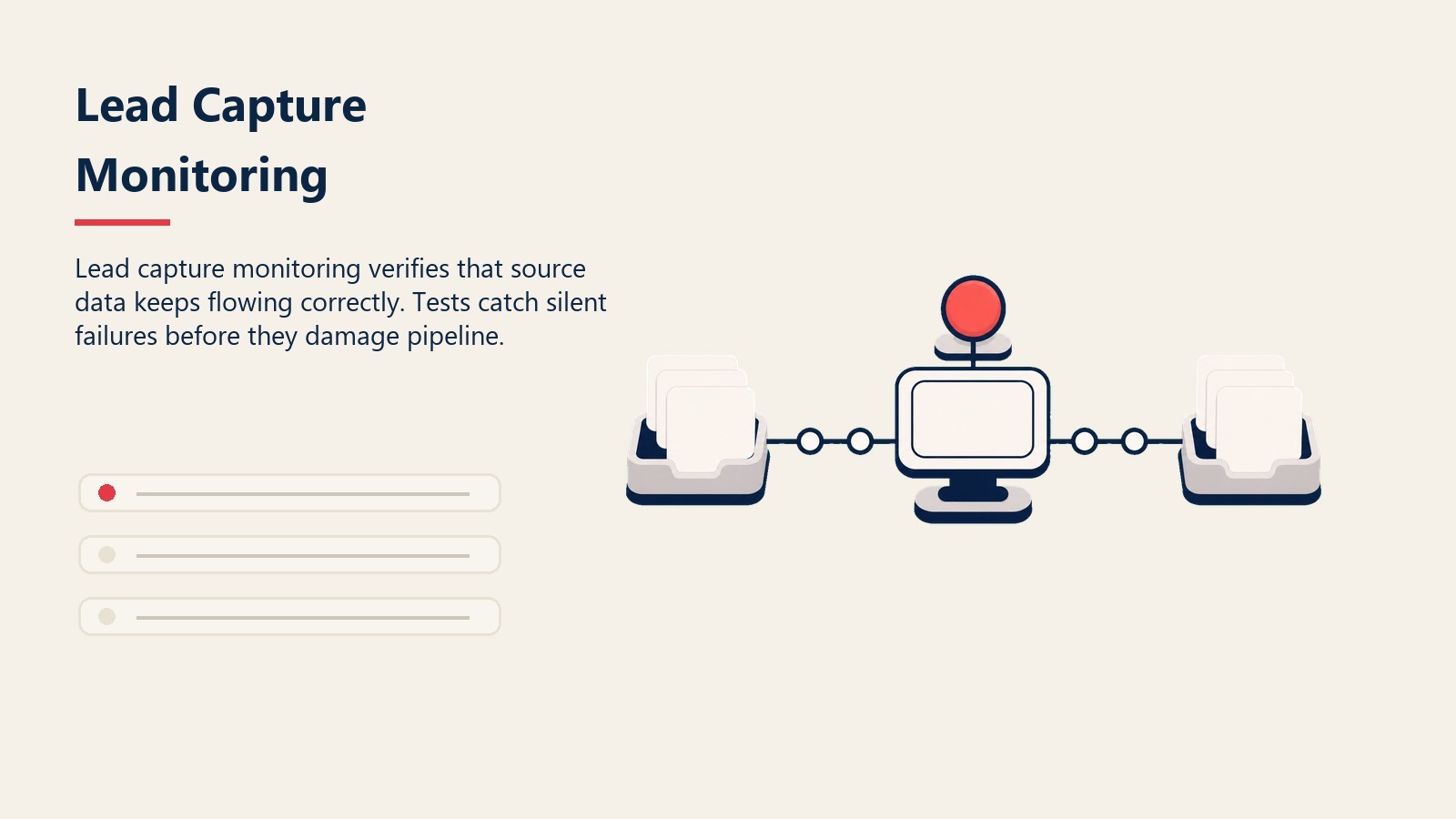 Lead Capture Monitoring visual showing a health monitor watching lead flow