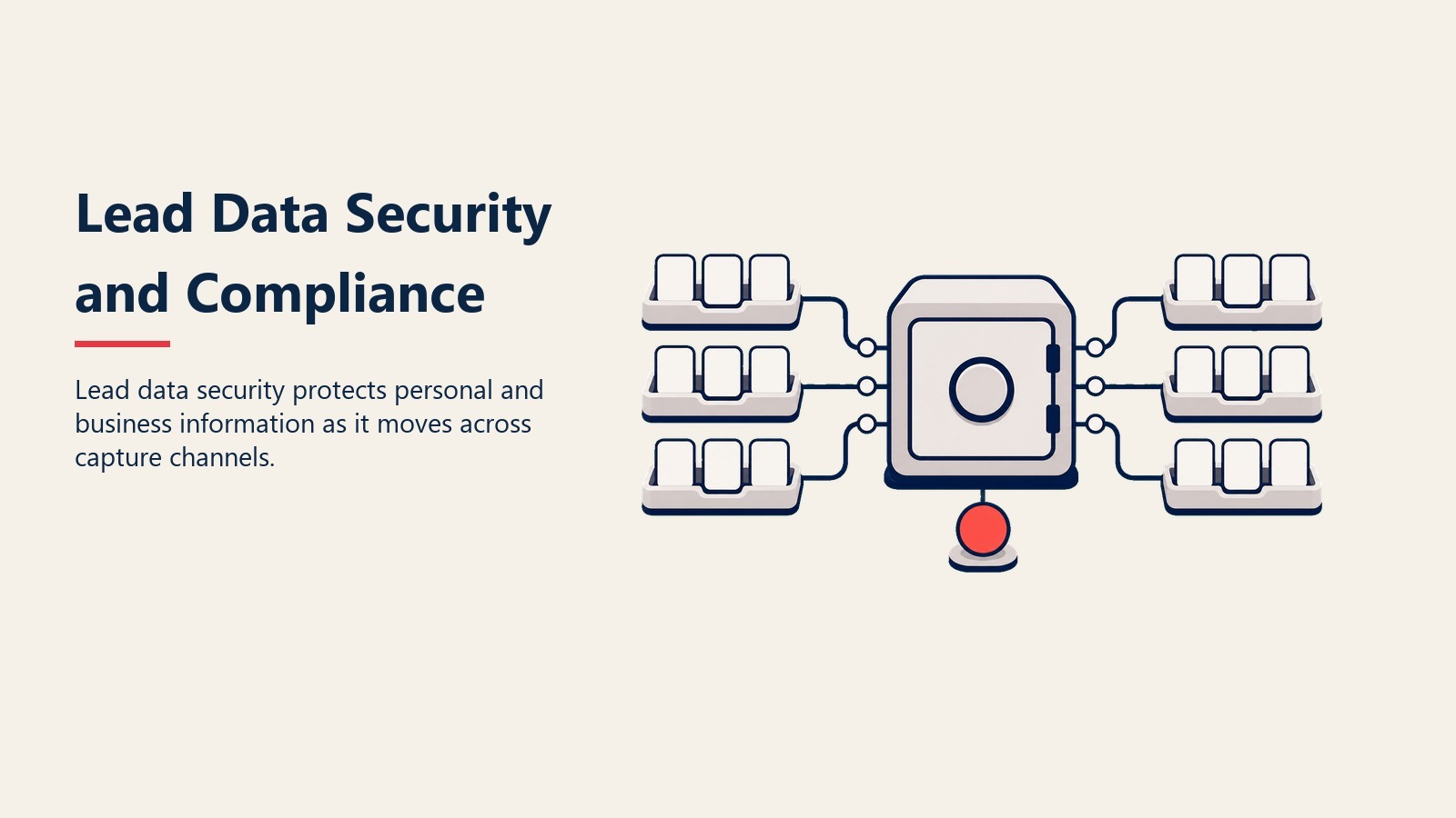 Lead Data Security and Compliance visual showing a data vault protecting lead tokens