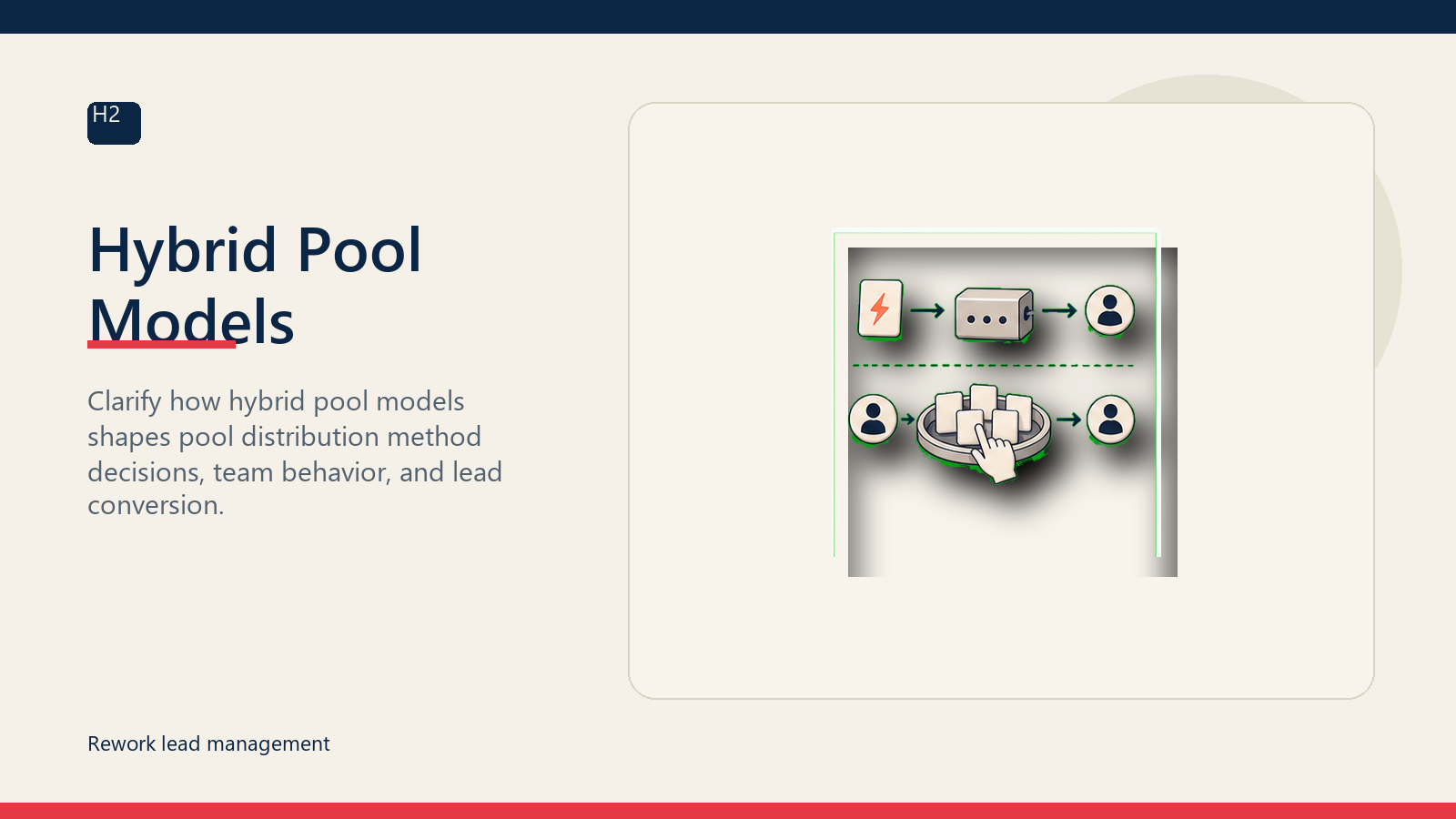 Hybrid Pool Models