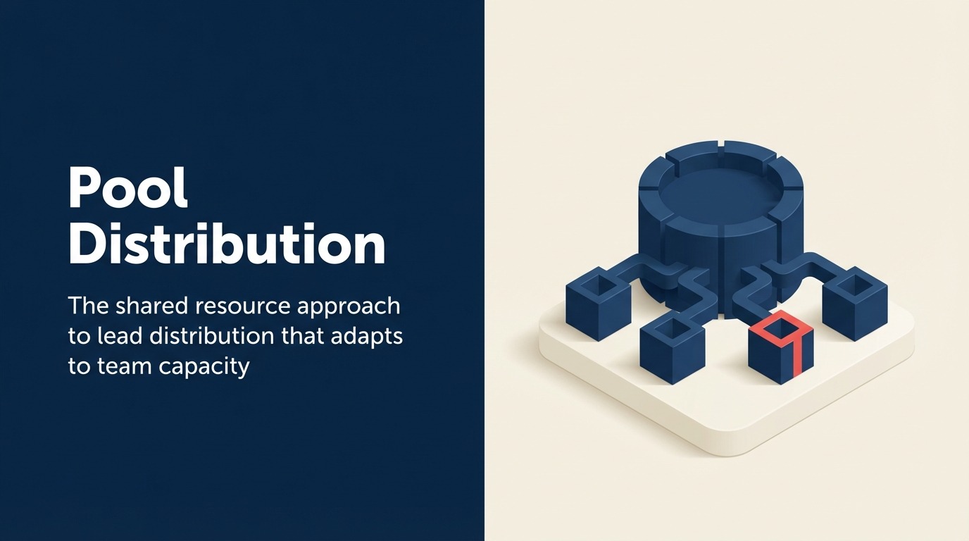Distribución por Pool: Pools Compartidos de Leads para Flexibilidad del Equipo