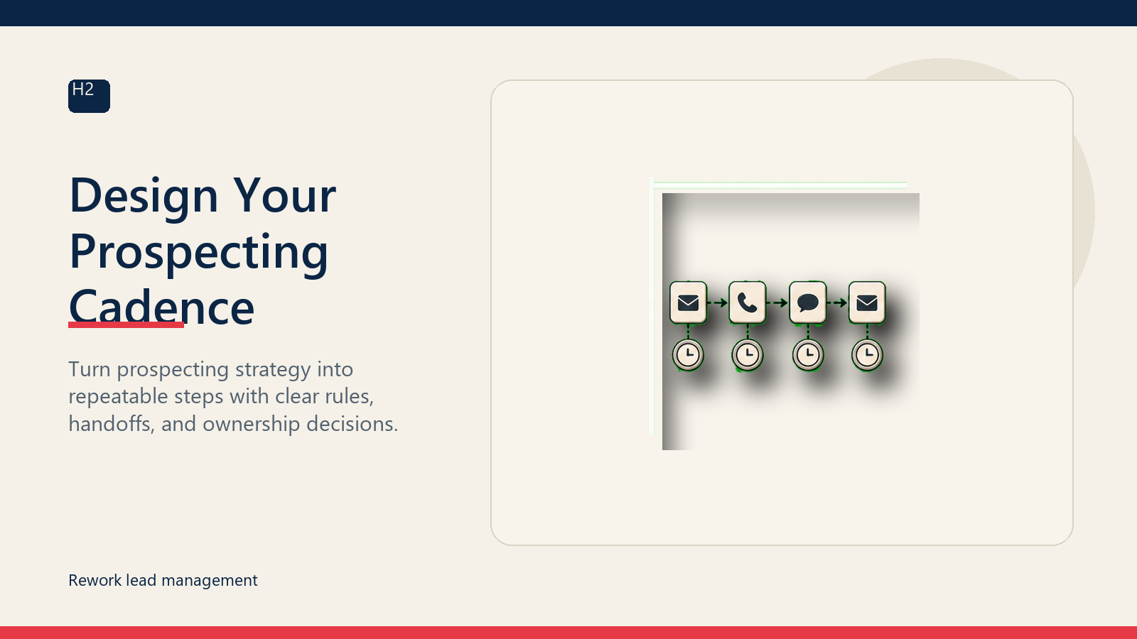 Design Your Prospecting Cadence