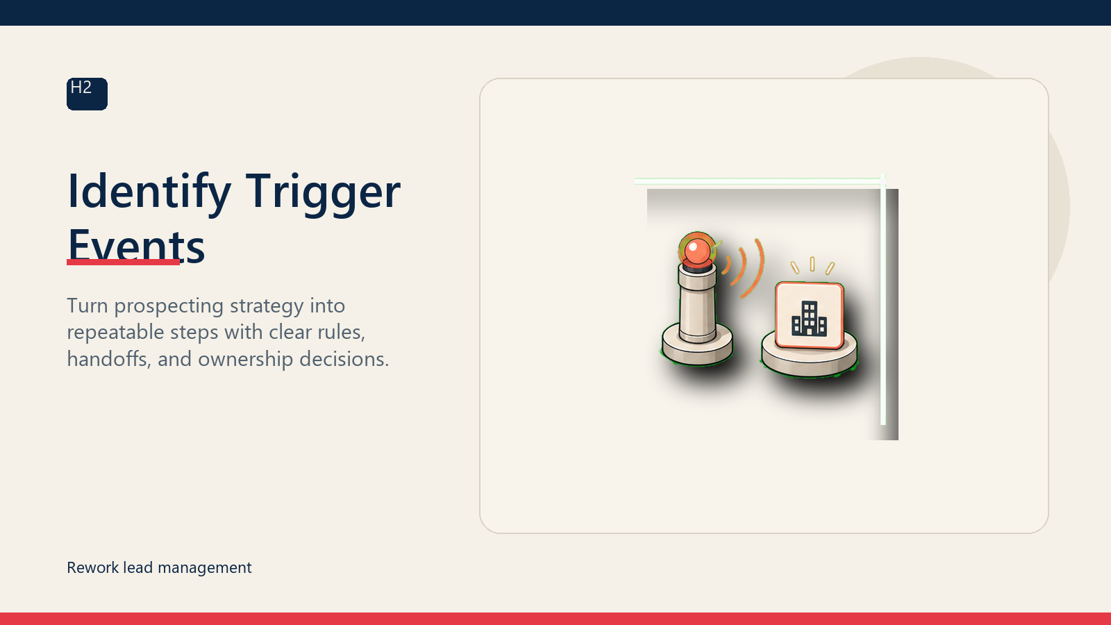 Identify Trigger Events