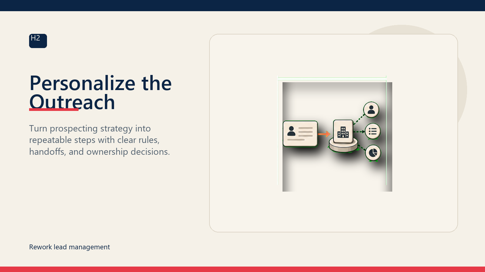 Personalize the Outreach