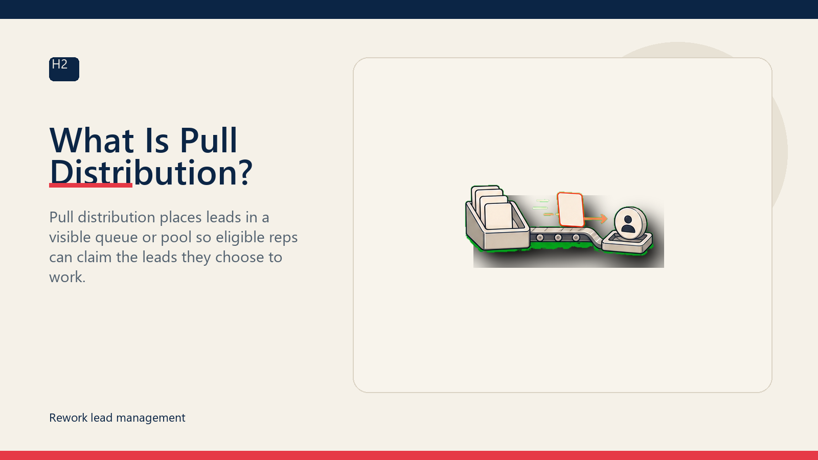 What Is Pull Distribution?