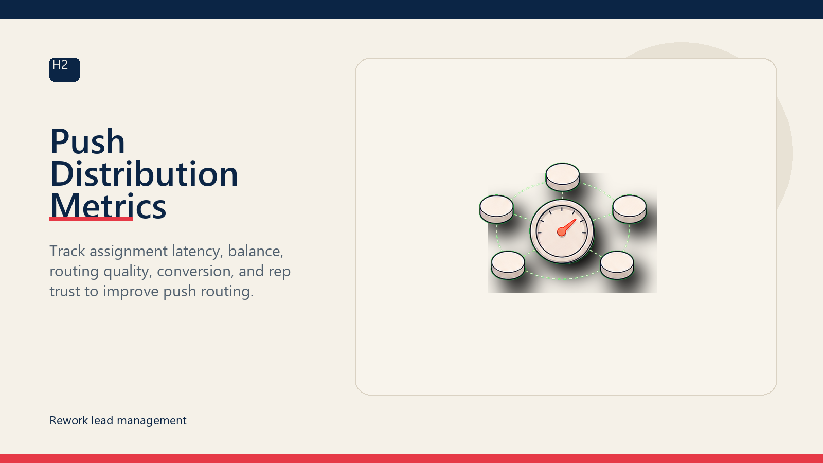 Push Distribution Metrics