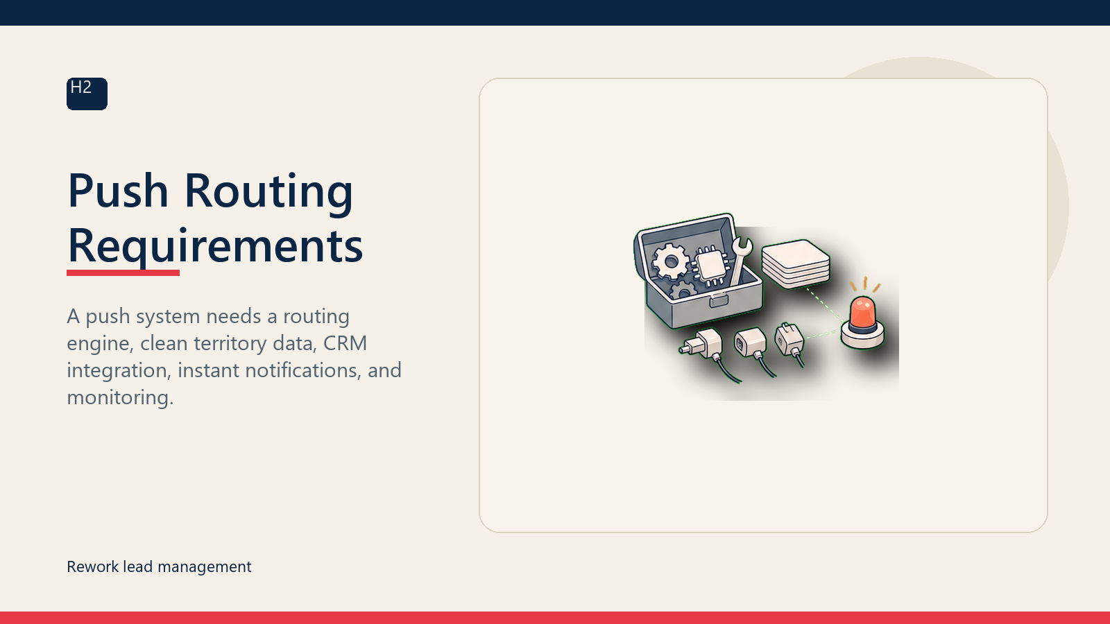 Push Routing Requirements