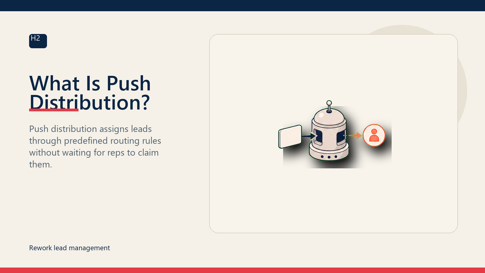 What Is Push Distribution?