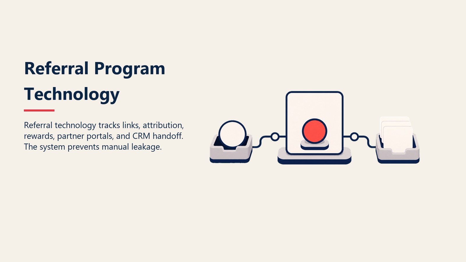 Referral Program Technology visual showing tracking console connected to rewards and CRM trays