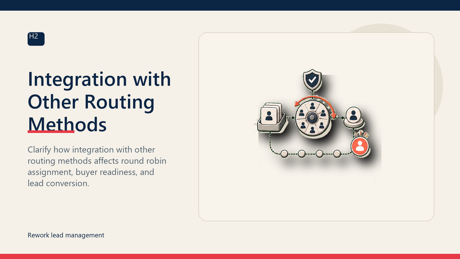 Integration with Other Routing Methods
