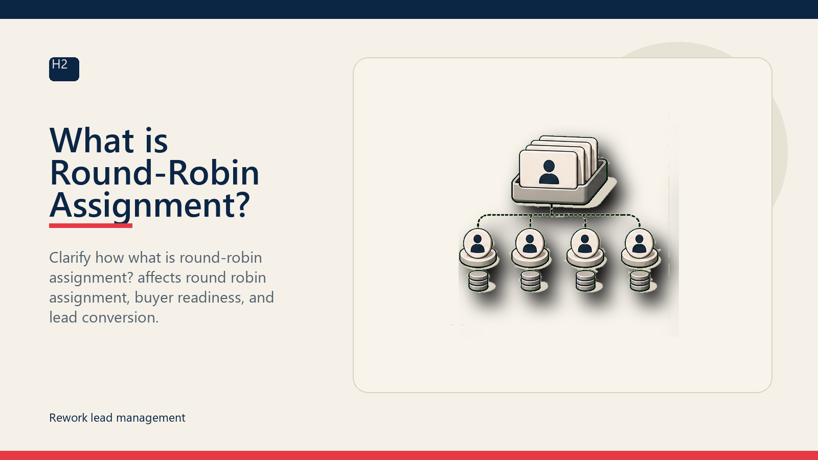 What is Round-Robin Assignment?