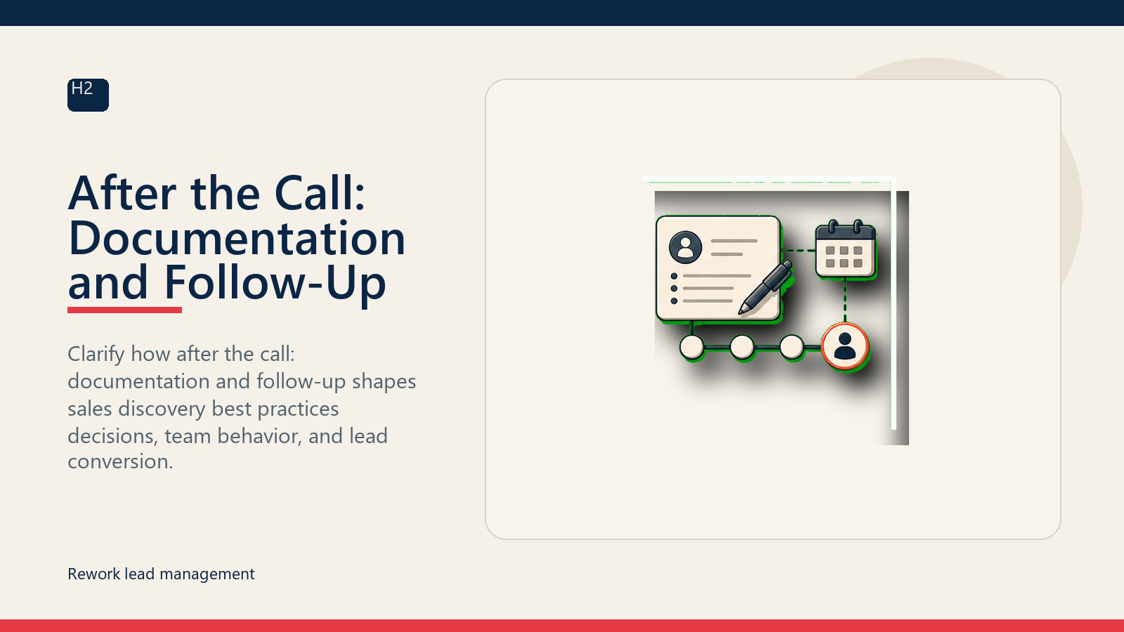 After the Call: Documentation and Follow-Up