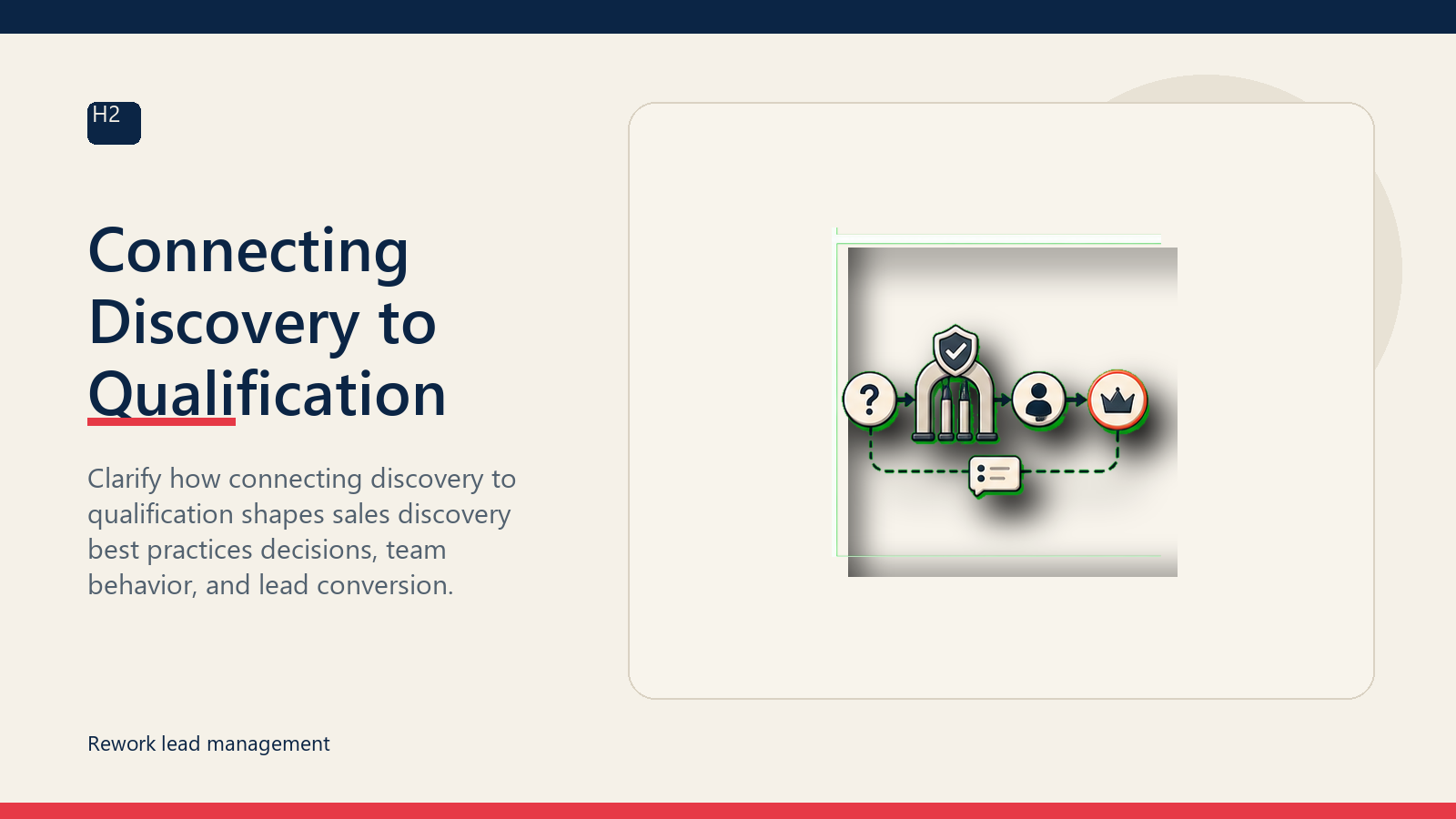 Connecting Discovery to Qualification