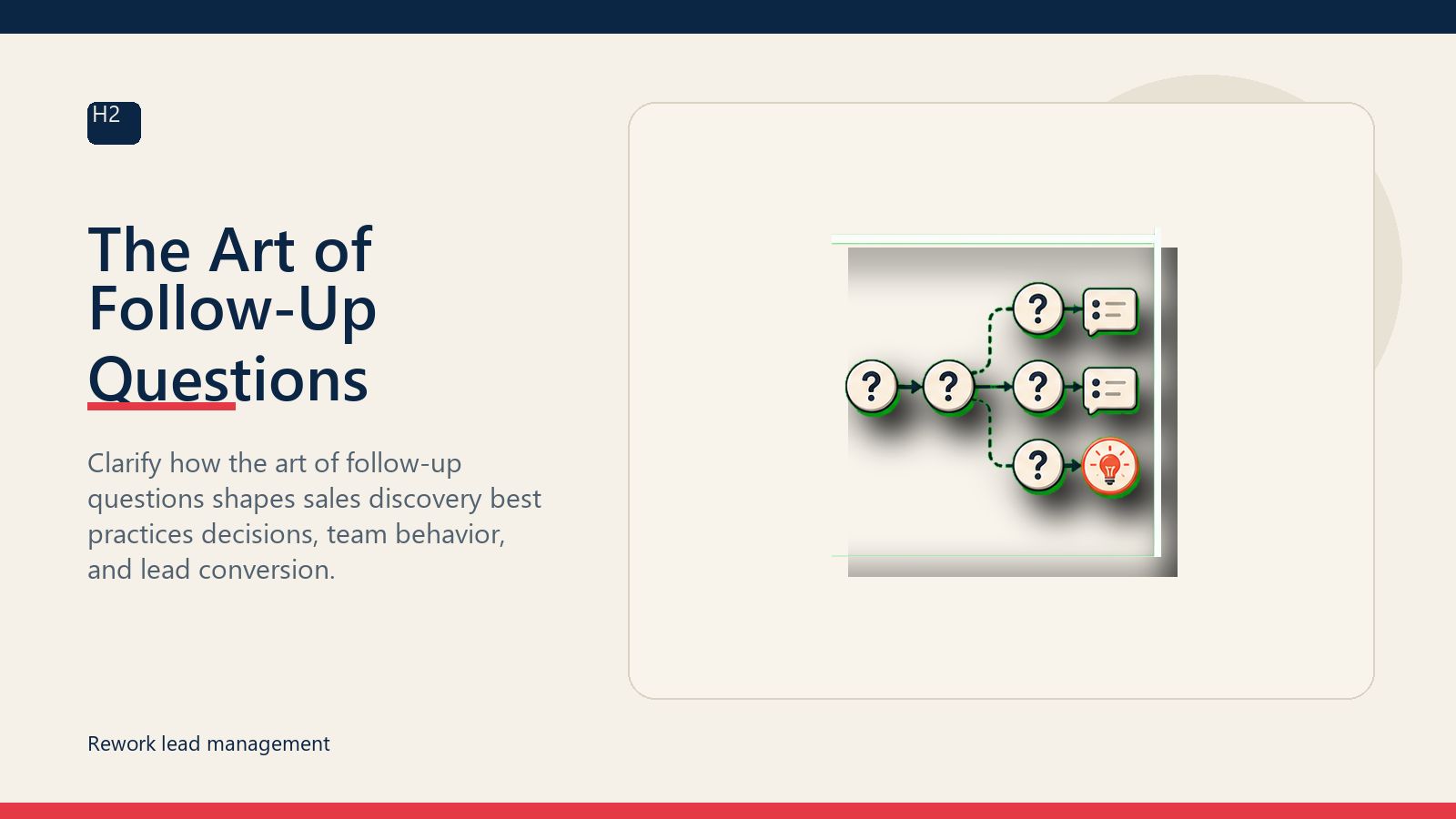 The Art of Follow-Up Questions