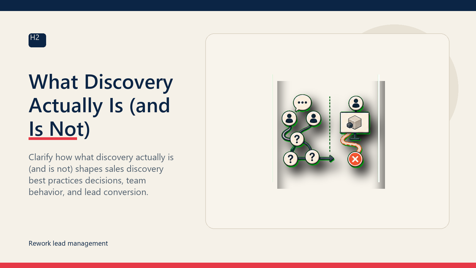 What Discovery Actually Is (and Is Not)