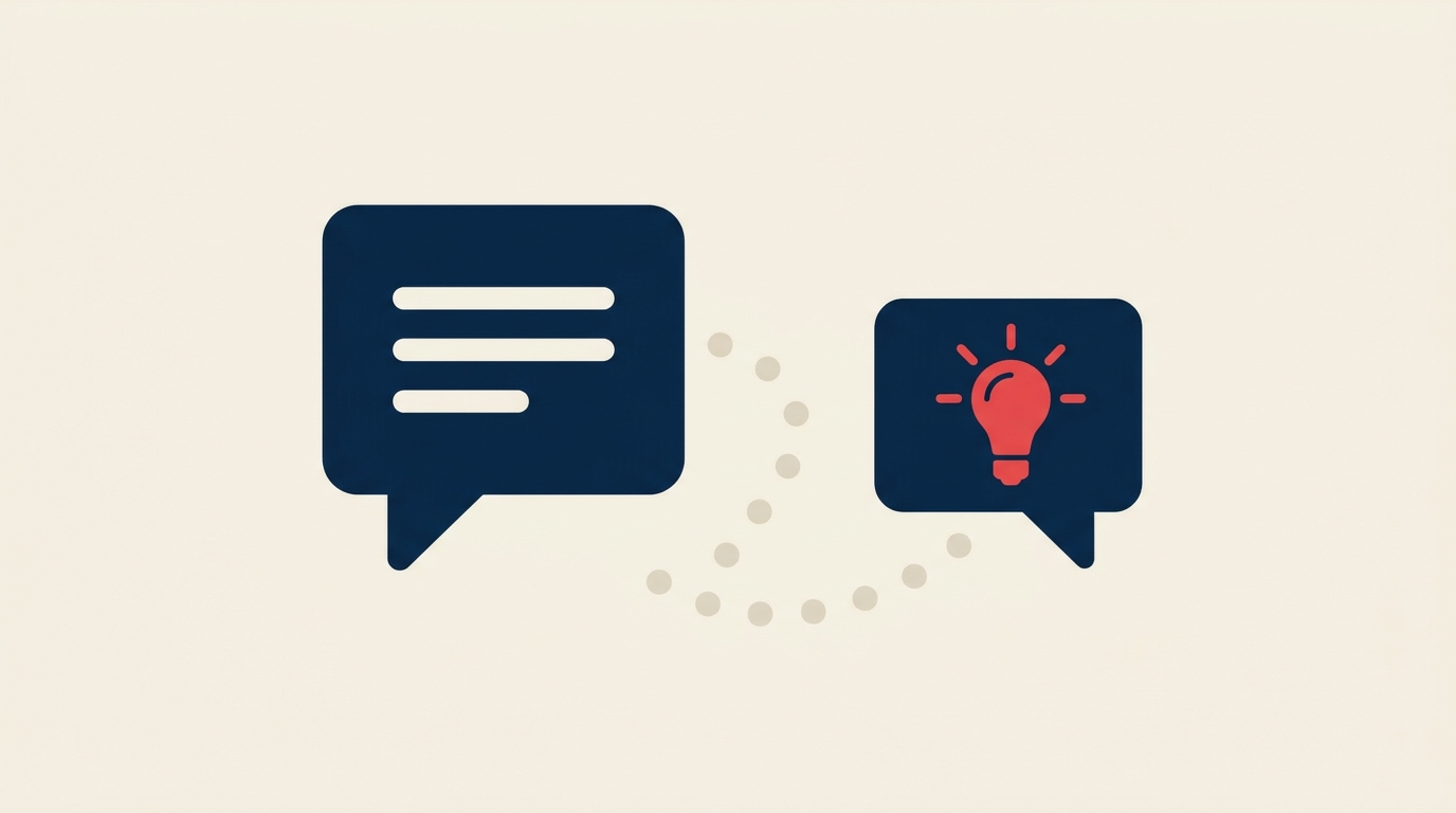 Sales discovery best practices showing question framework, pain identification, and qualification flow