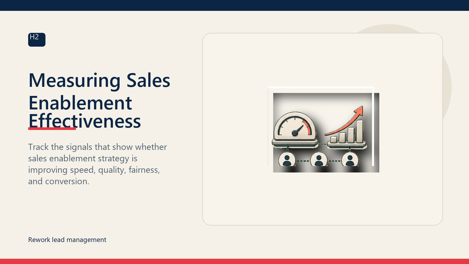 Measuring Sales Enablement Effectiveness