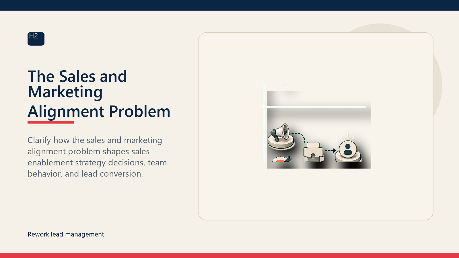 The Sales and Marketing Alignment Problem