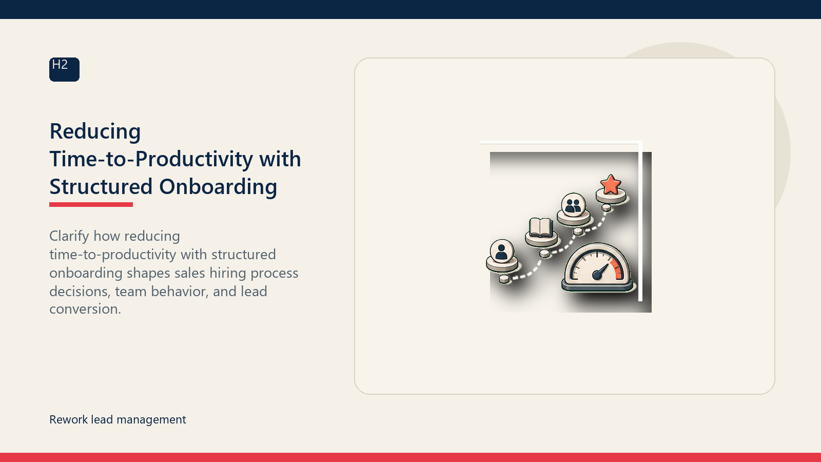 Reducing Time-to-Productivity with Structured Onboarding