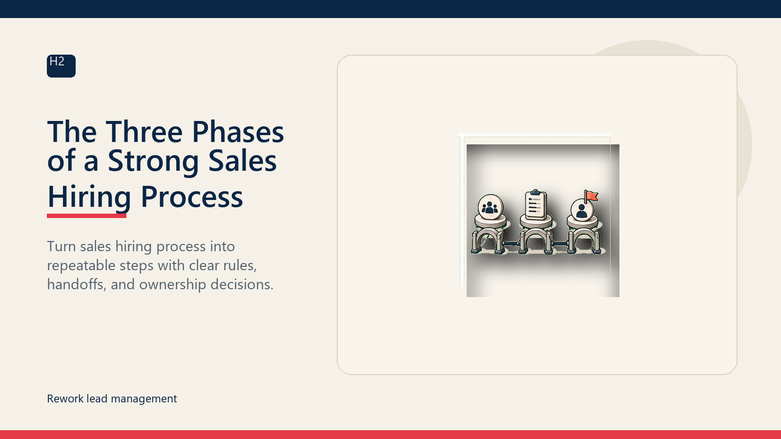 The Three Phases of a Strong Sales Hiring Process