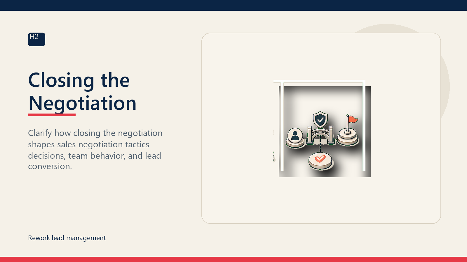 Closing the Negotiation