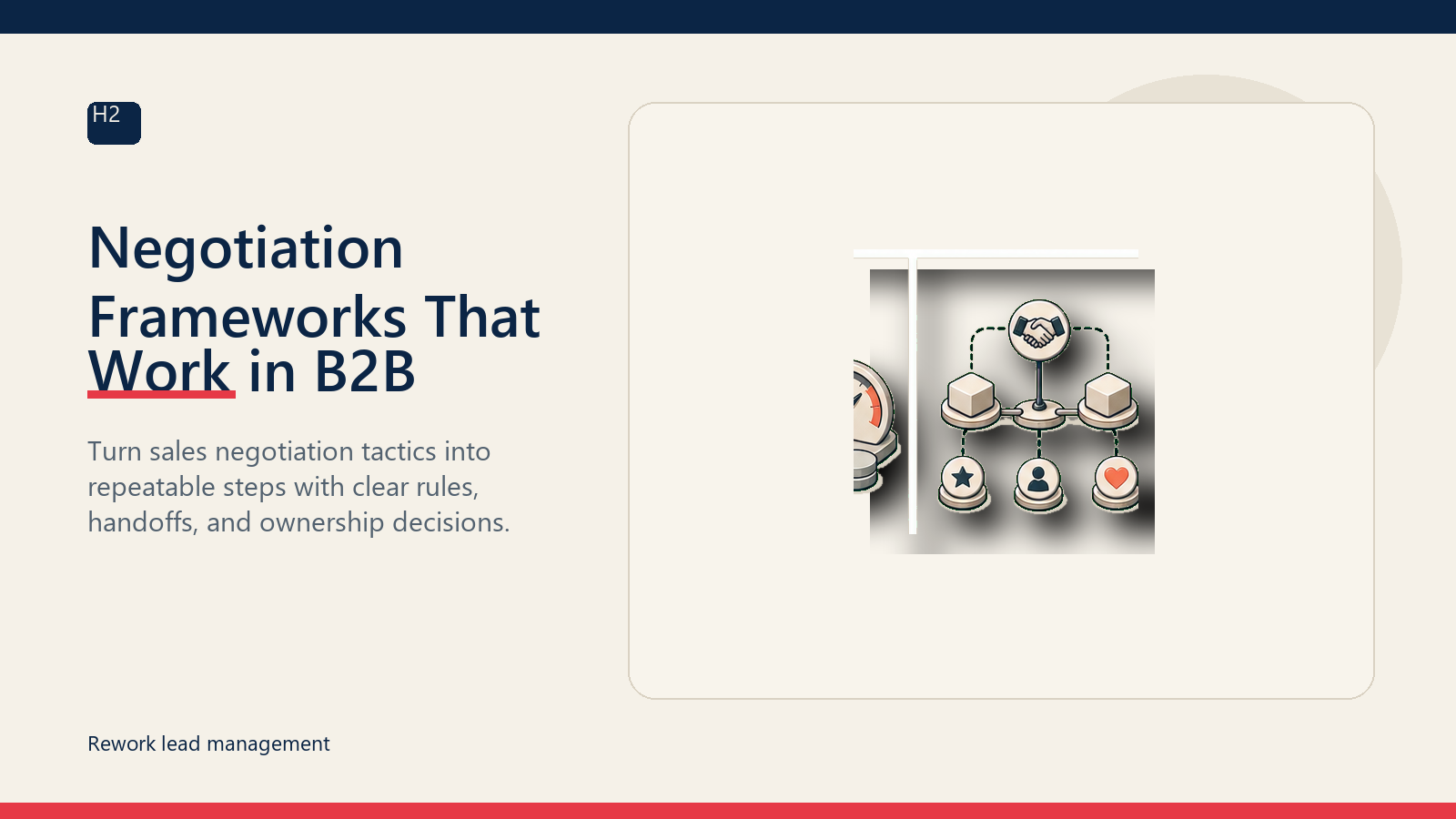 Negotiation Frameworks That Work in B2B