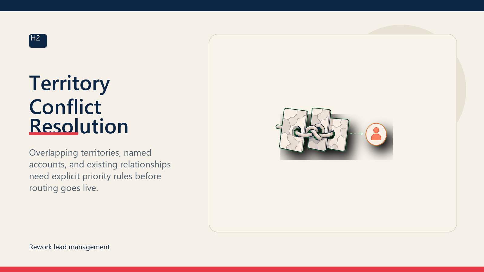 Territory Conflict Resolution