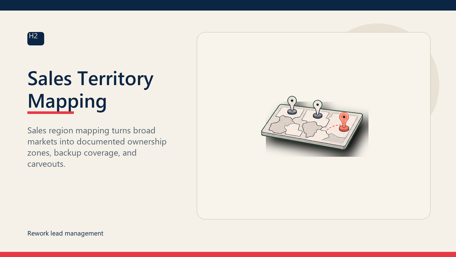 Sales Territory Mapping