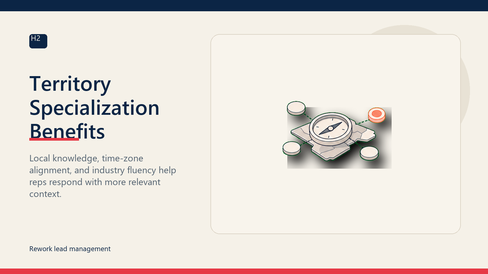 Territory Specialization Benefits