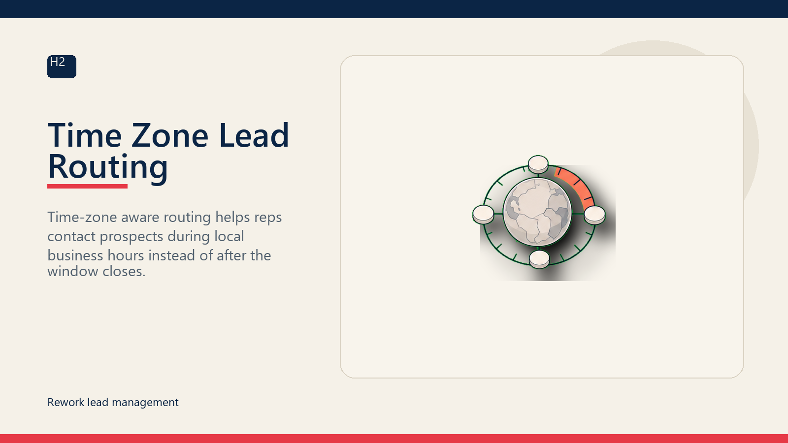 Time Zone Lead Routing