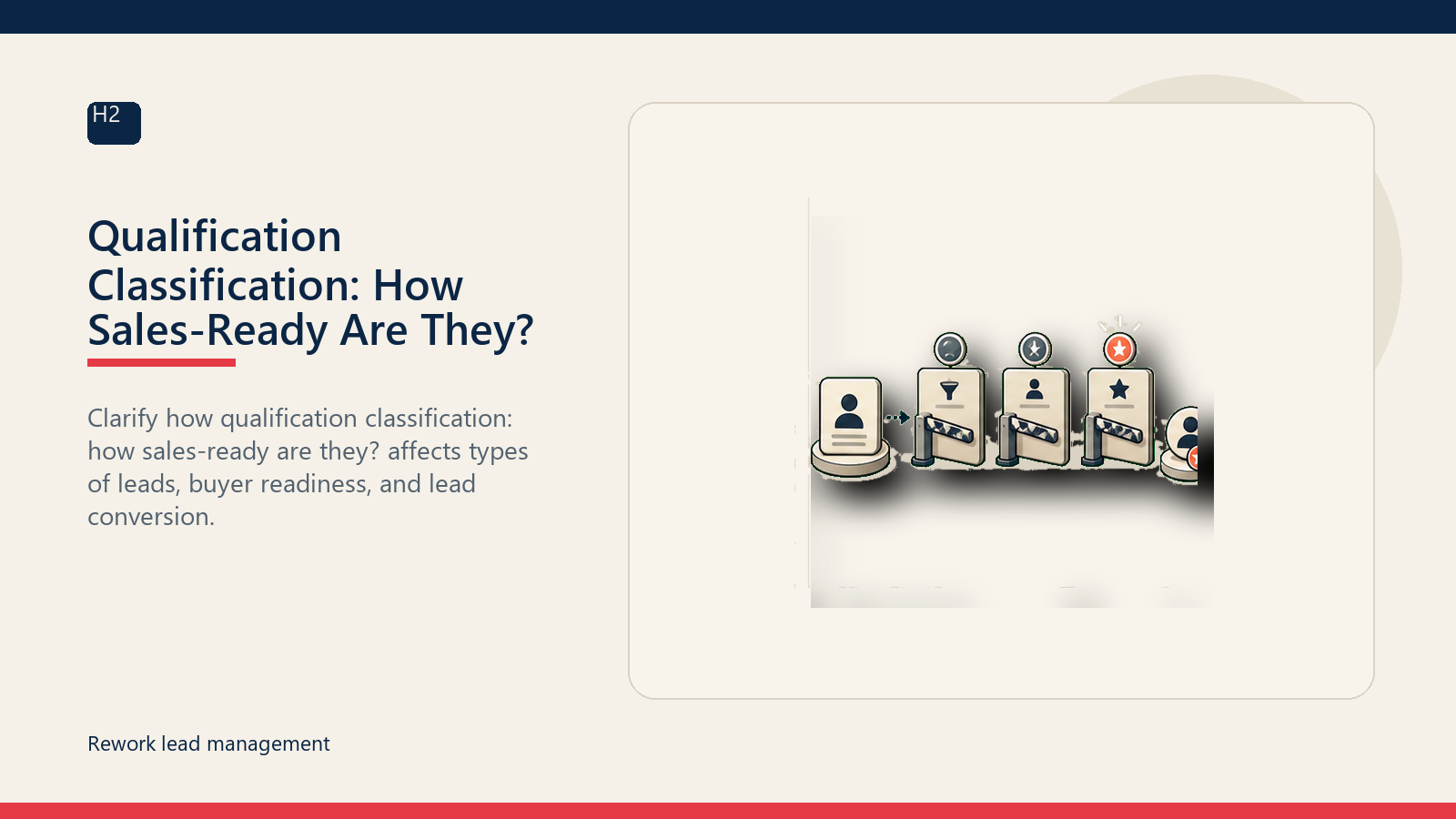Qualification Classification: How Sales-Ready Are They?