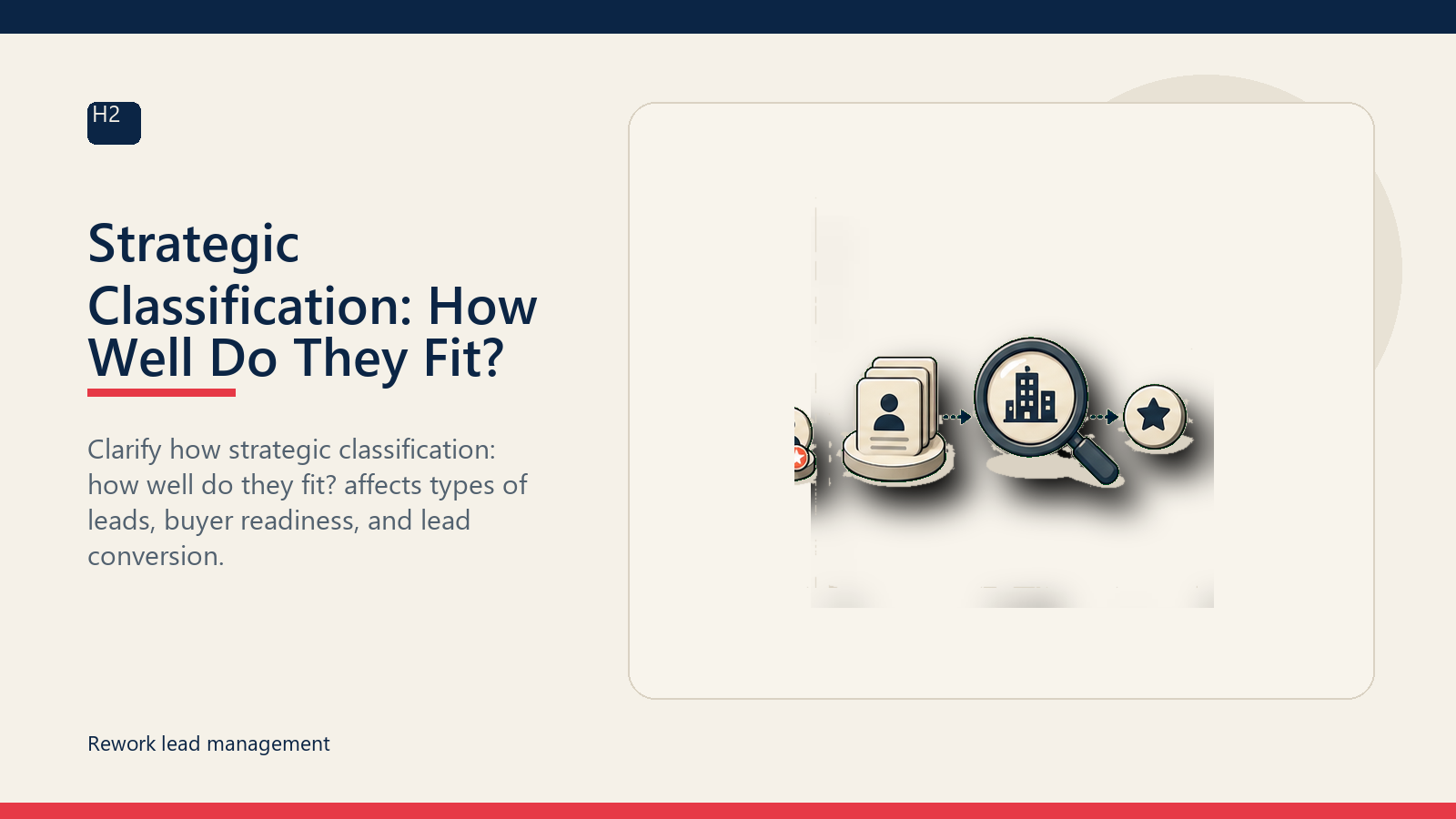 Strategic Classification: How Well Do They Fit?