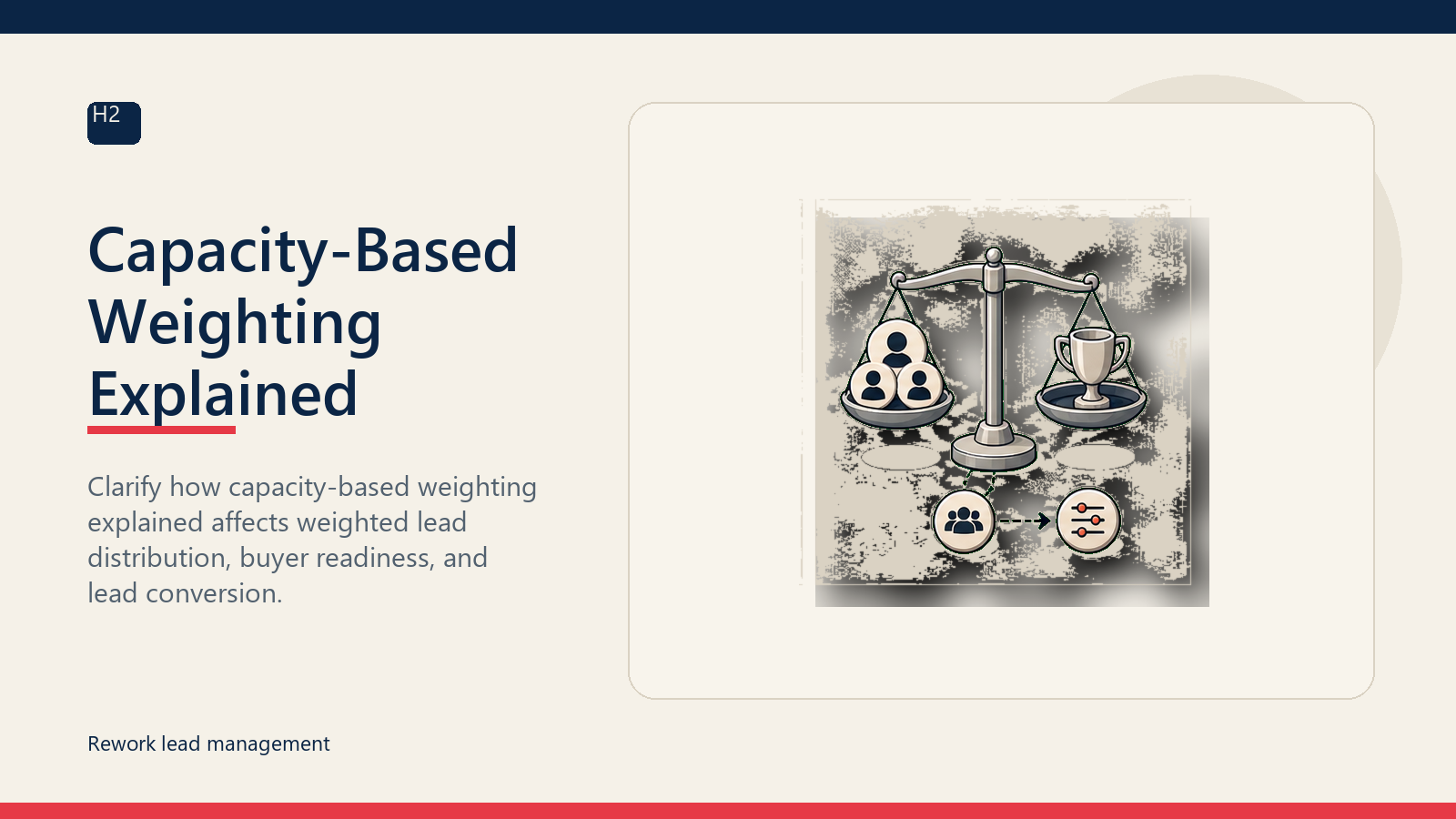Capacity-Based Weighting Explained