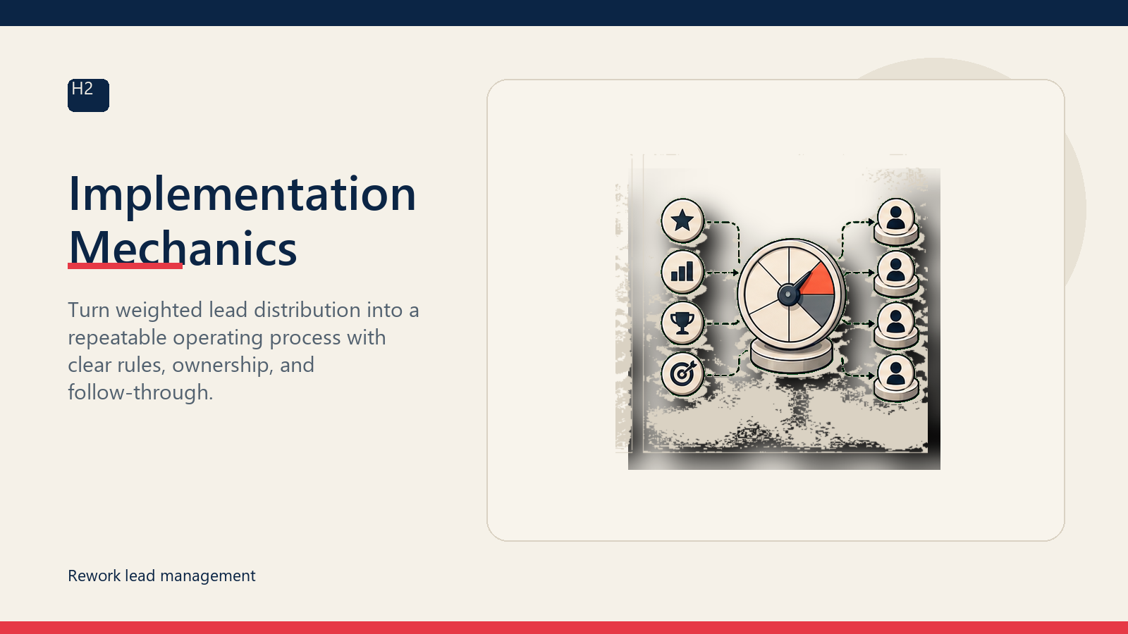 Implementation Mechanics