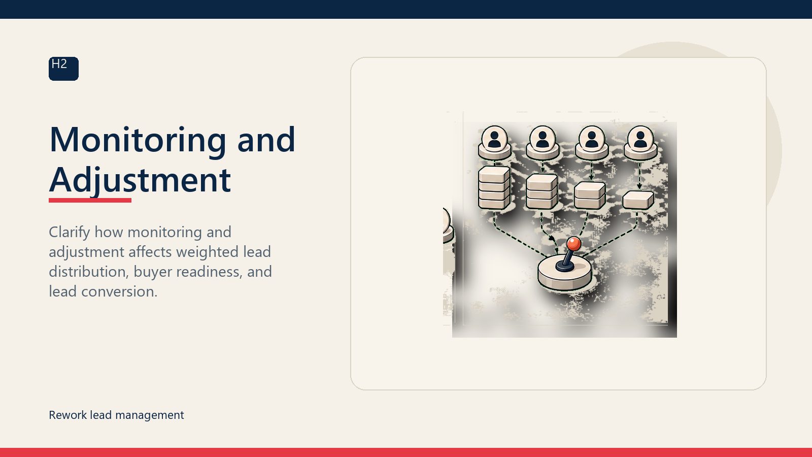 Monitoring and Adjustment