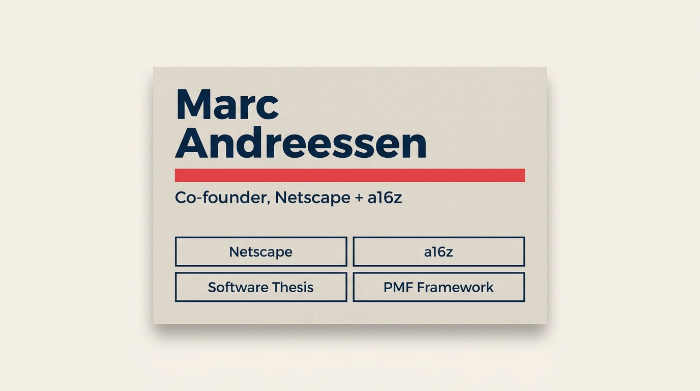 Marc Andreessen placing concentrated technology bets ahead of a software wave reshaping industries