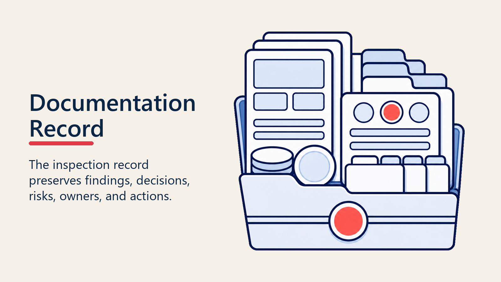 Deal inspection documentation record with findings risks and actions