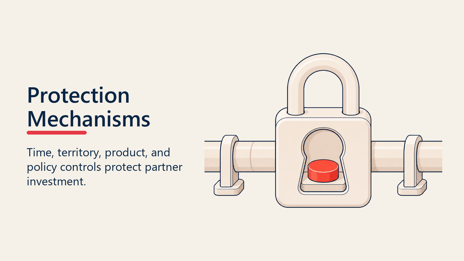 Protection mechanisms locking partner investment inside a pipeline rail