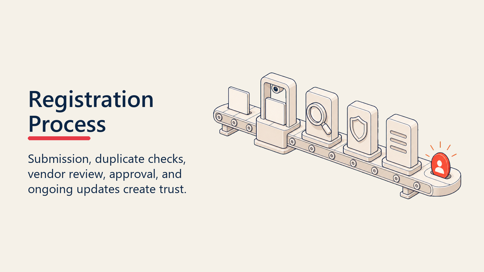 Deal registration process moving from submission to approval