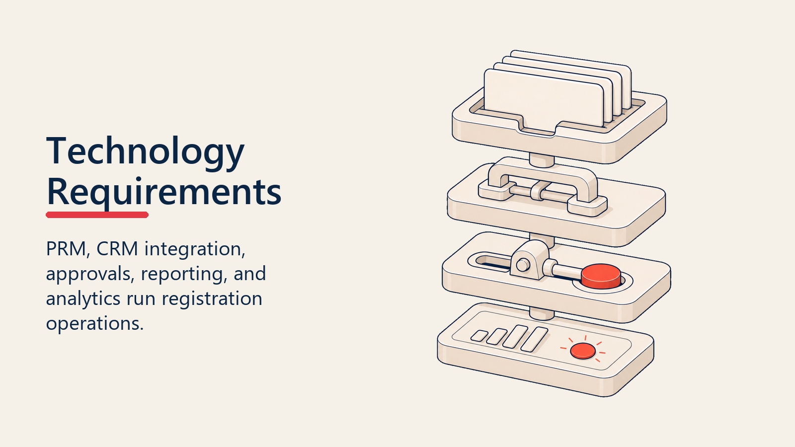Technology requirements stack for PRM CRM approvals reporting and analytics
