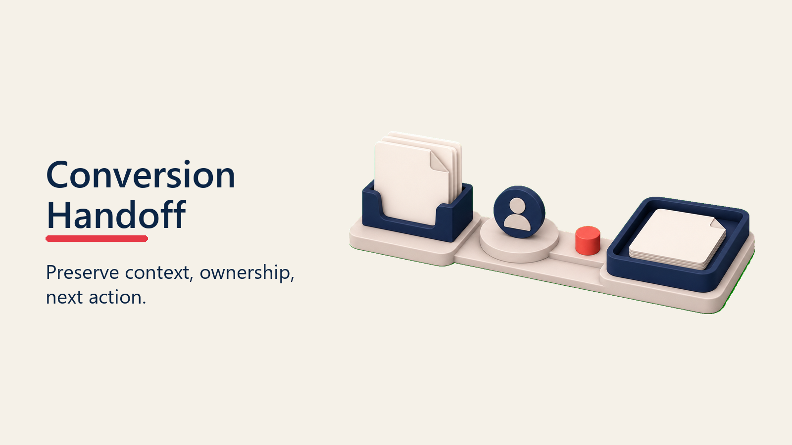 Conversion handoff packet with owner token and next action tray