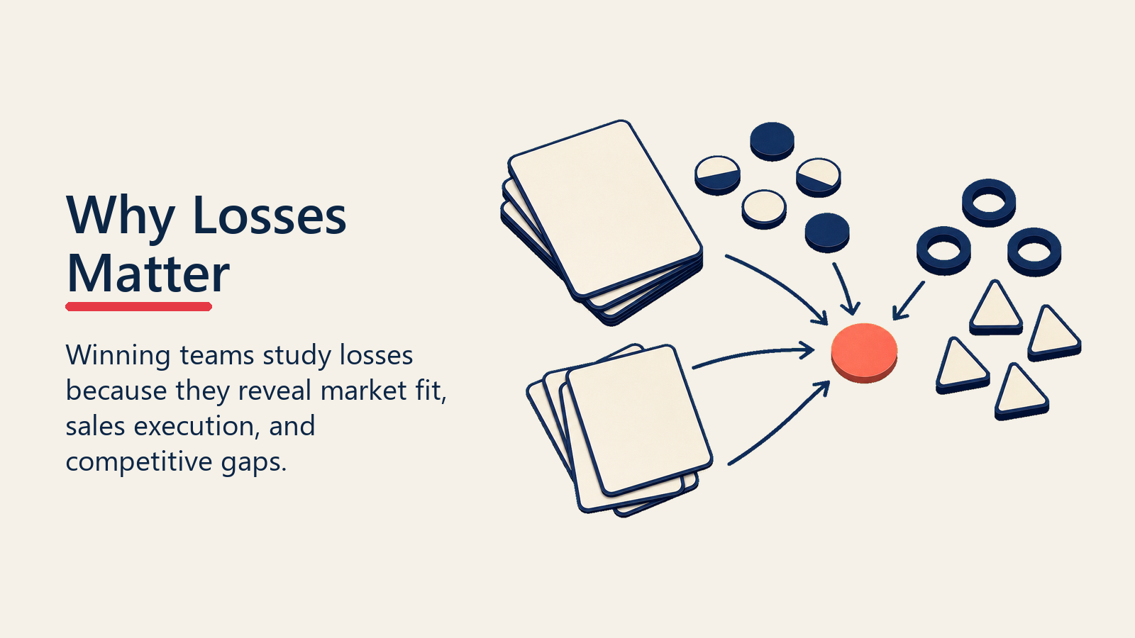 Why Losses Matter still life of loss cards and market fit tokens