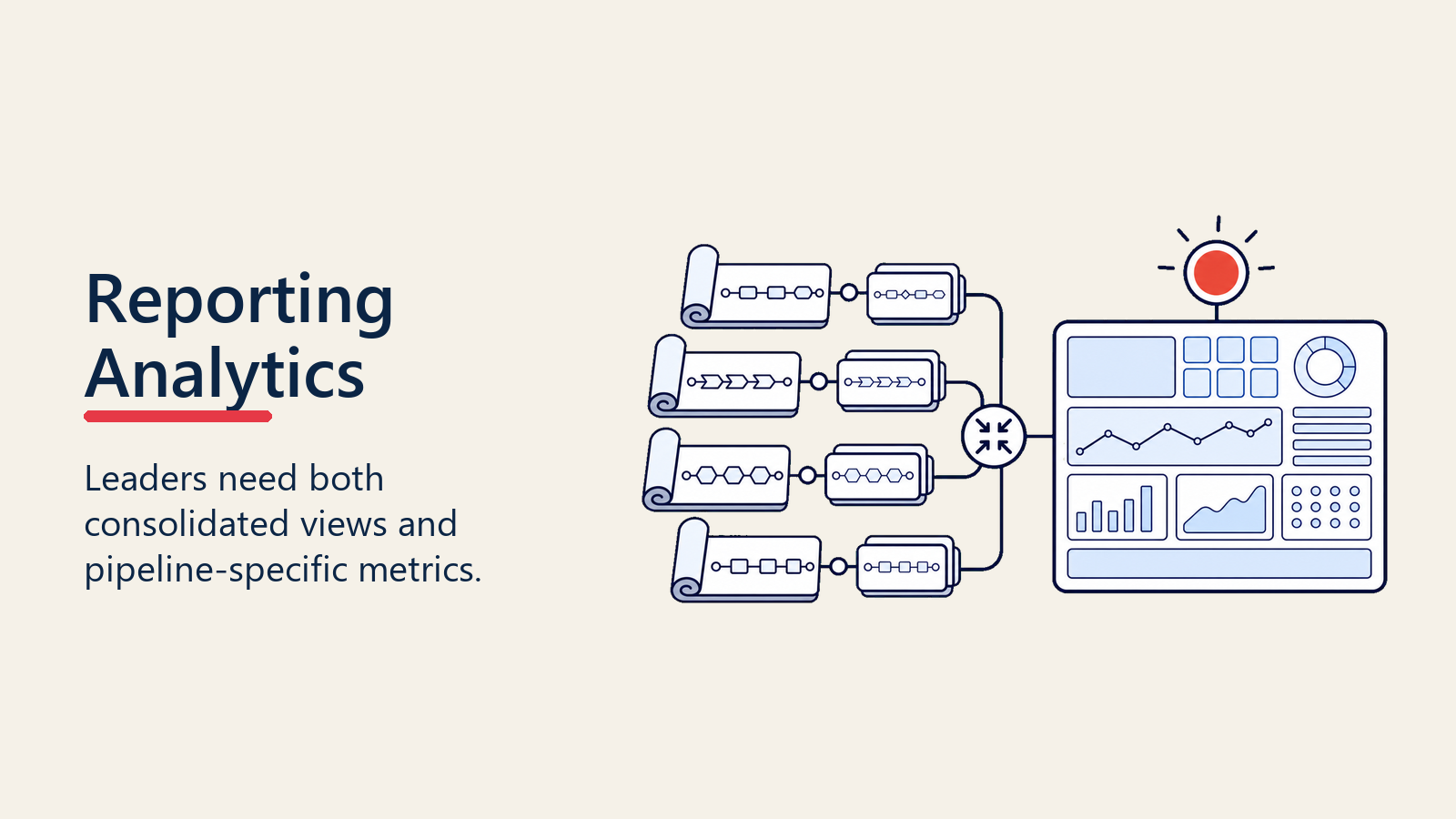 Multi-pipeline reporting analytics with consolidated and specific views