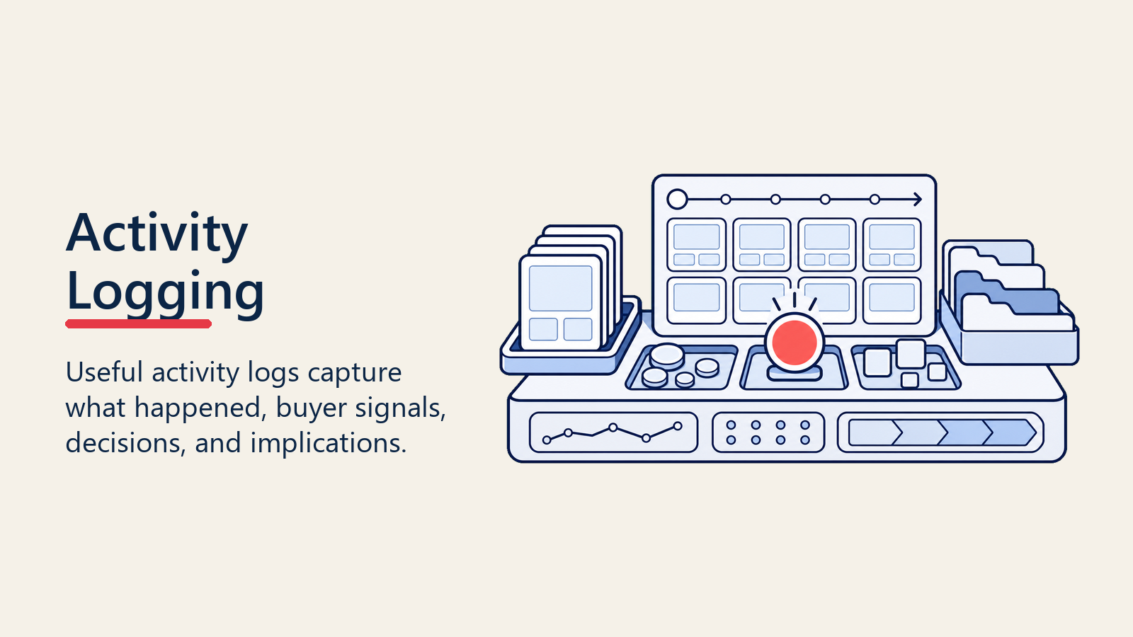 Opportunity activity logging best practices for buyer signals and decisions