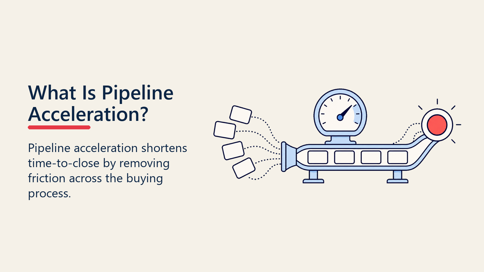 Pipeline acceleration speedometer guiding blank deal cards through a frictionless path