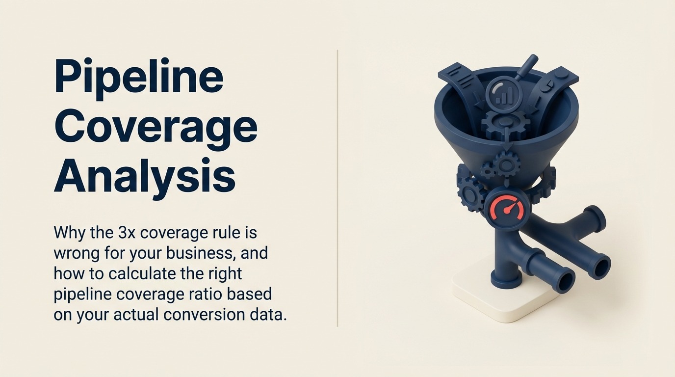 Pipeline Coverage Analysis: Mengukur Kesehatan Pipeline Terhadap Kebutuhan Target Penjualan - Panduan 2026
