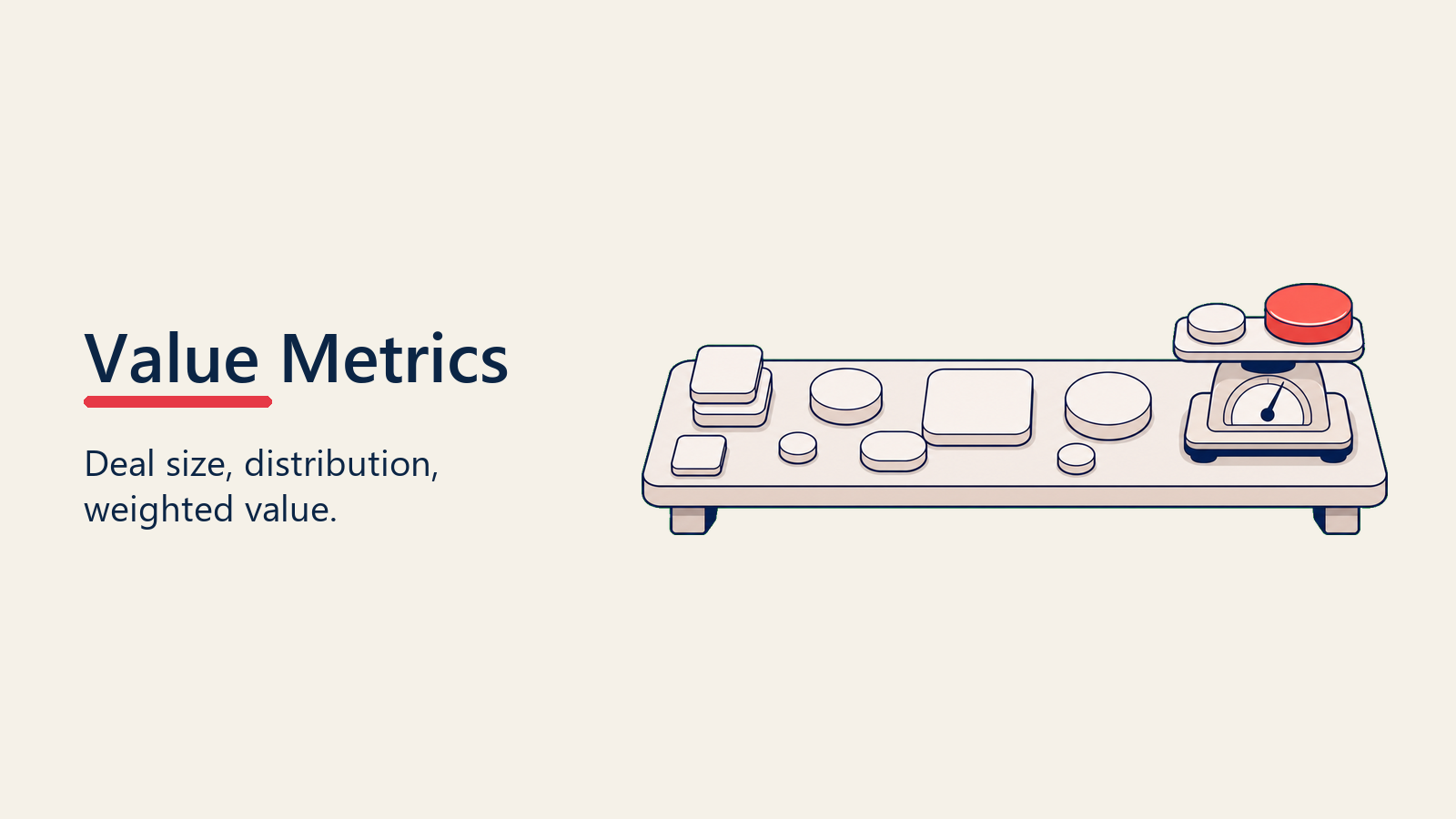 Value workbench with deal tokens of different sizes and one weighted token on a scale