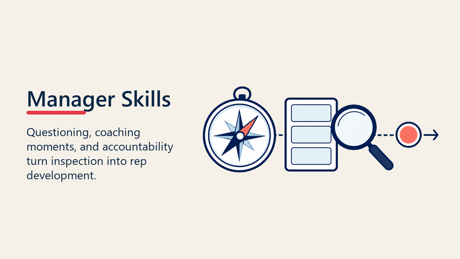 Manager coaching skills for effective pipeline reviews