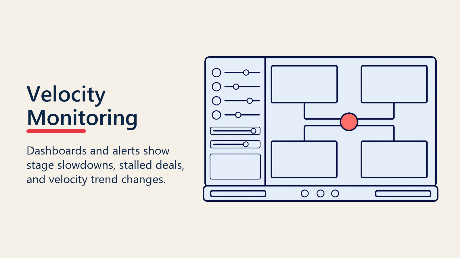 Pipeline velocity monitoring dashboard and slowdown signals