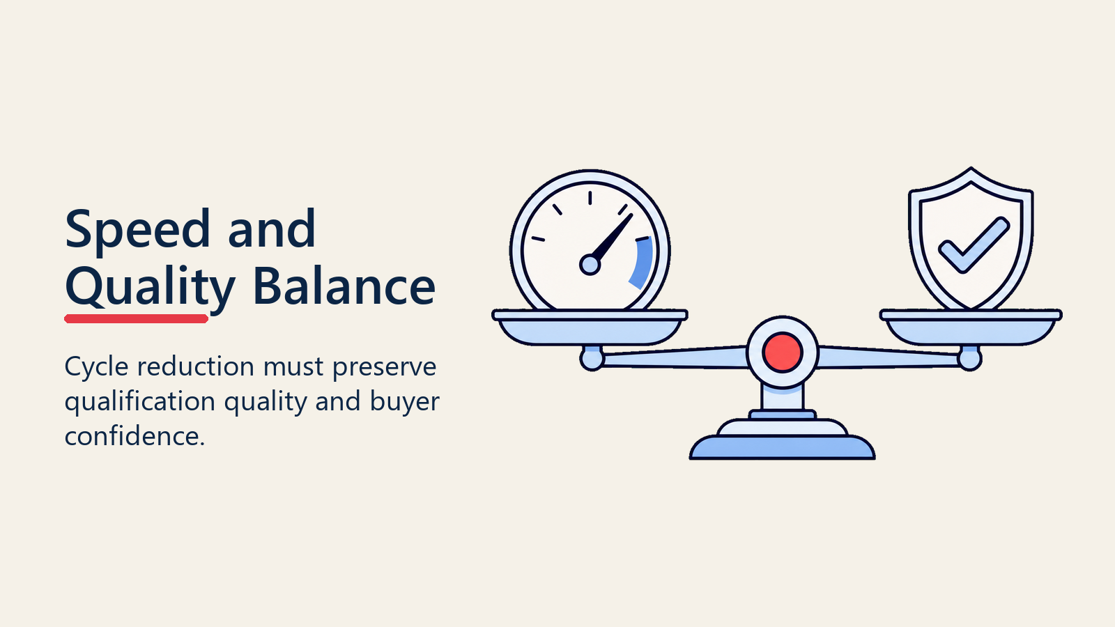 Speed and quality balance visual comparing a speed marker with a quality shield