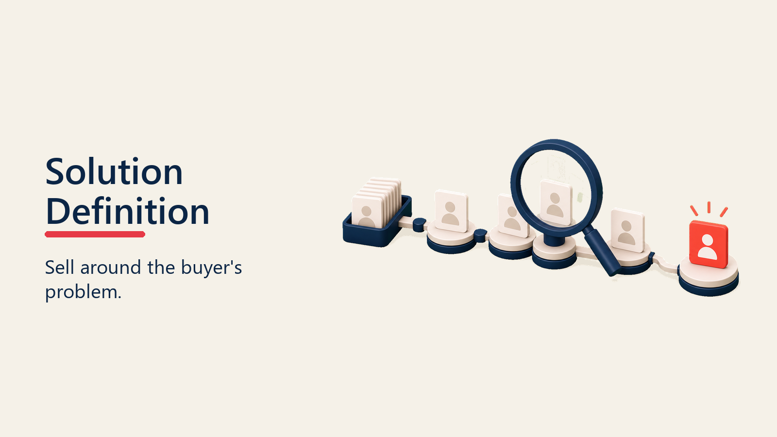 Problem lens transforming buyer pain cards into a solution card